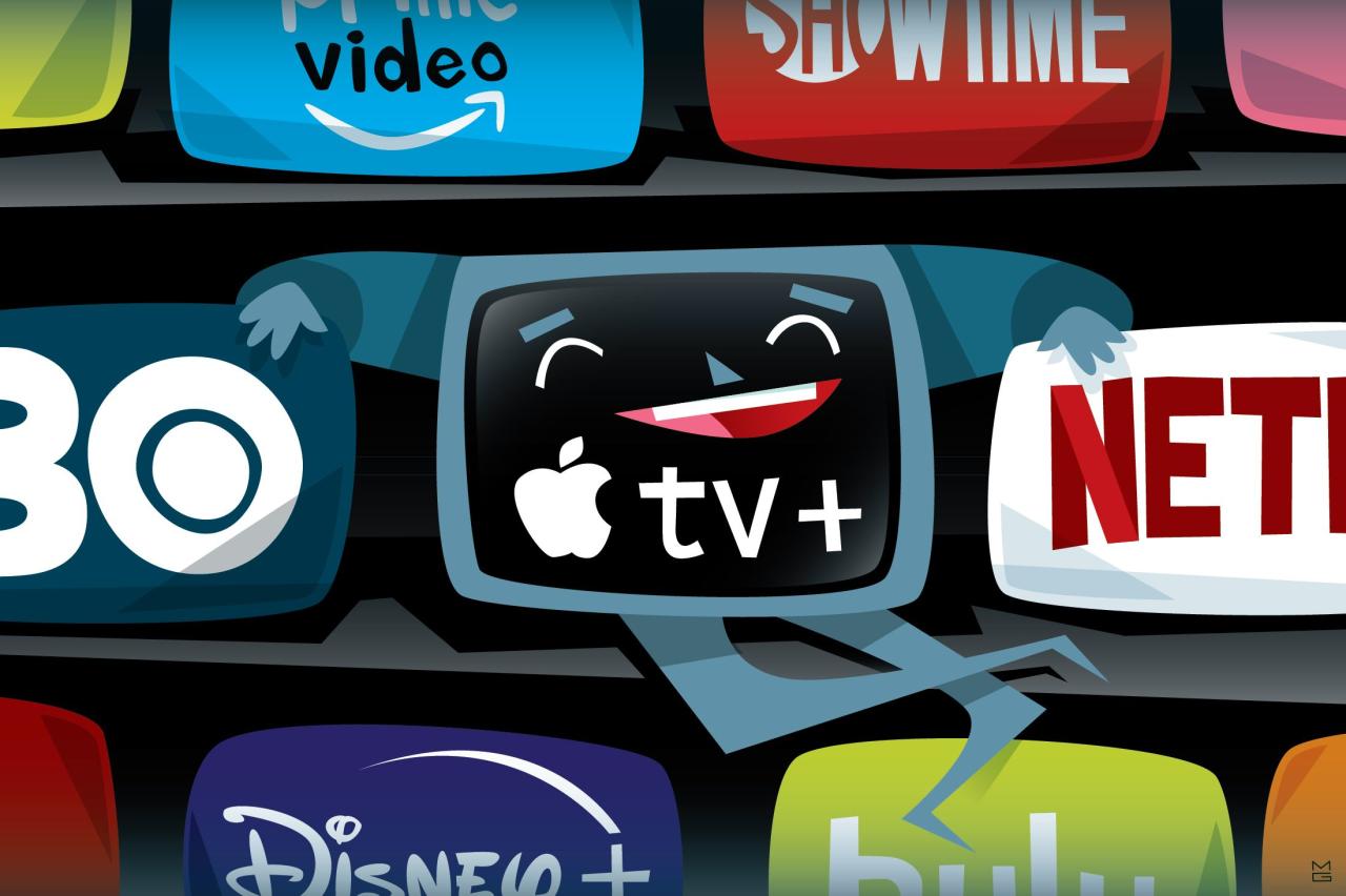 What Is Apple TV Plus? And Why Is Apple Making TV Shows?